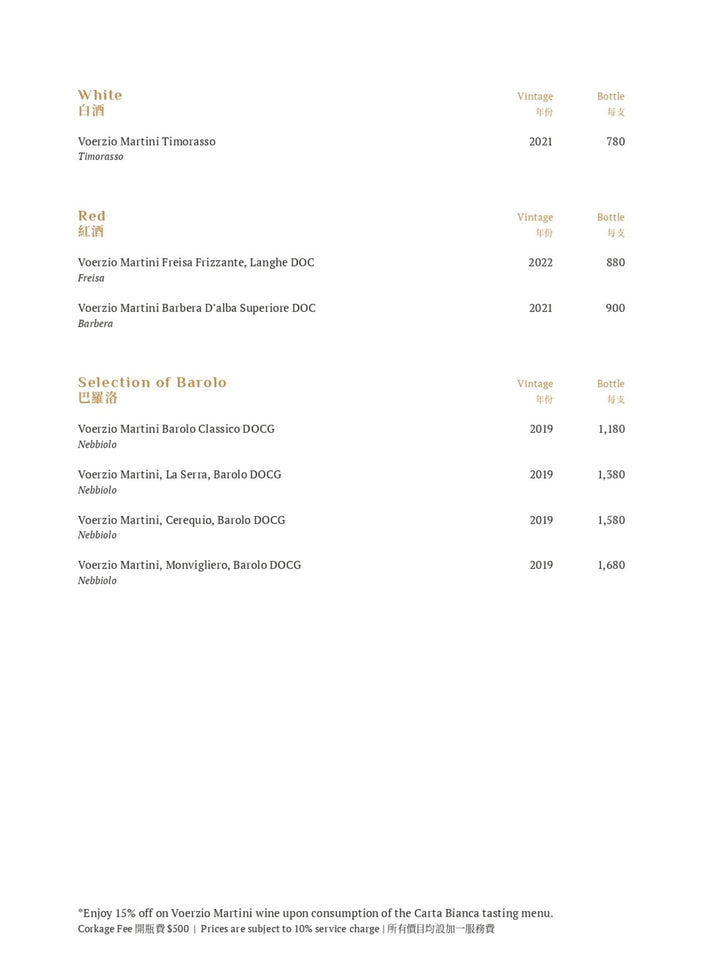 Aria Wine Club Series - Northern Italy - Piedmont Wine Menu