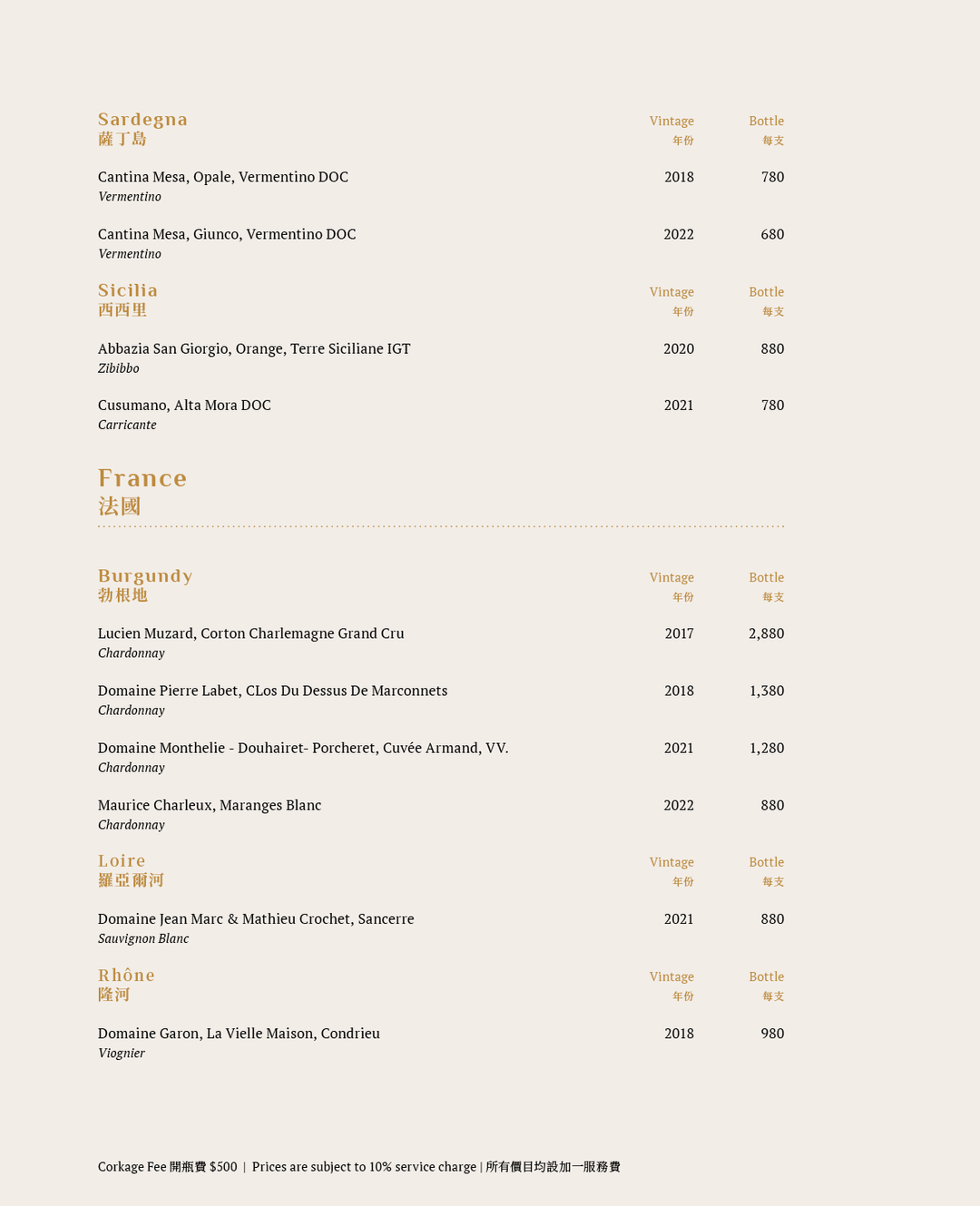 Aria Wine List