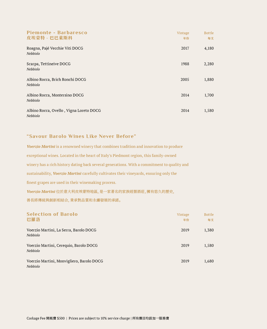 Aria Wine List