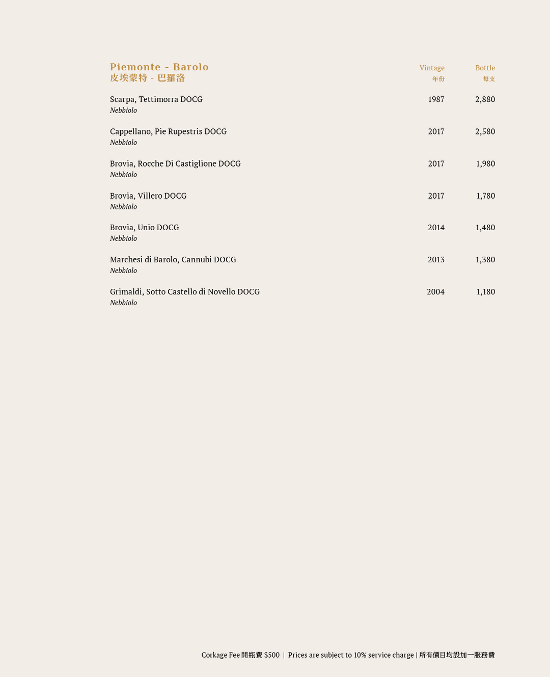 Aria Wine List