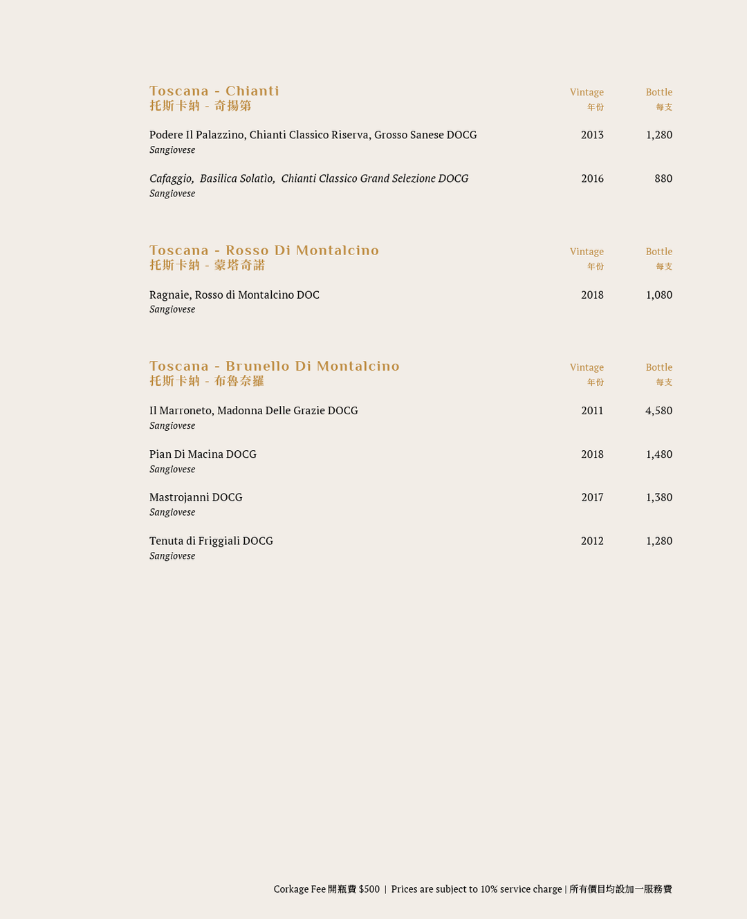 Aria Wine List