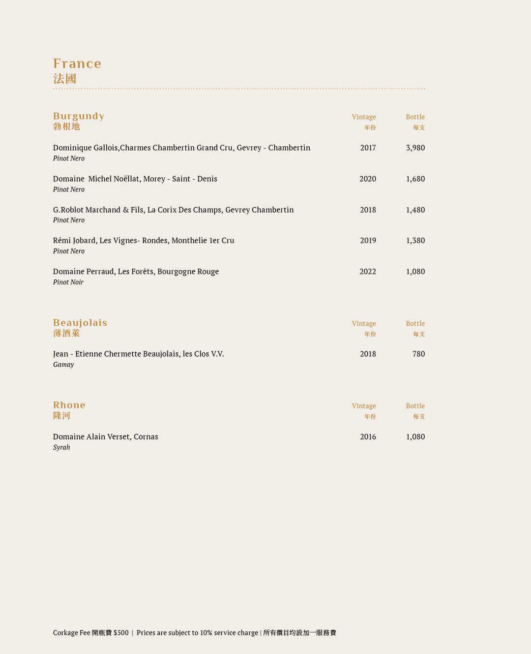 Aria Wine List