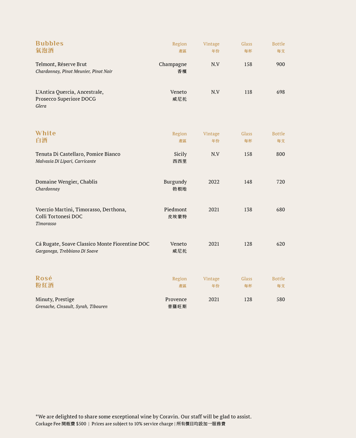 Aria Wine List