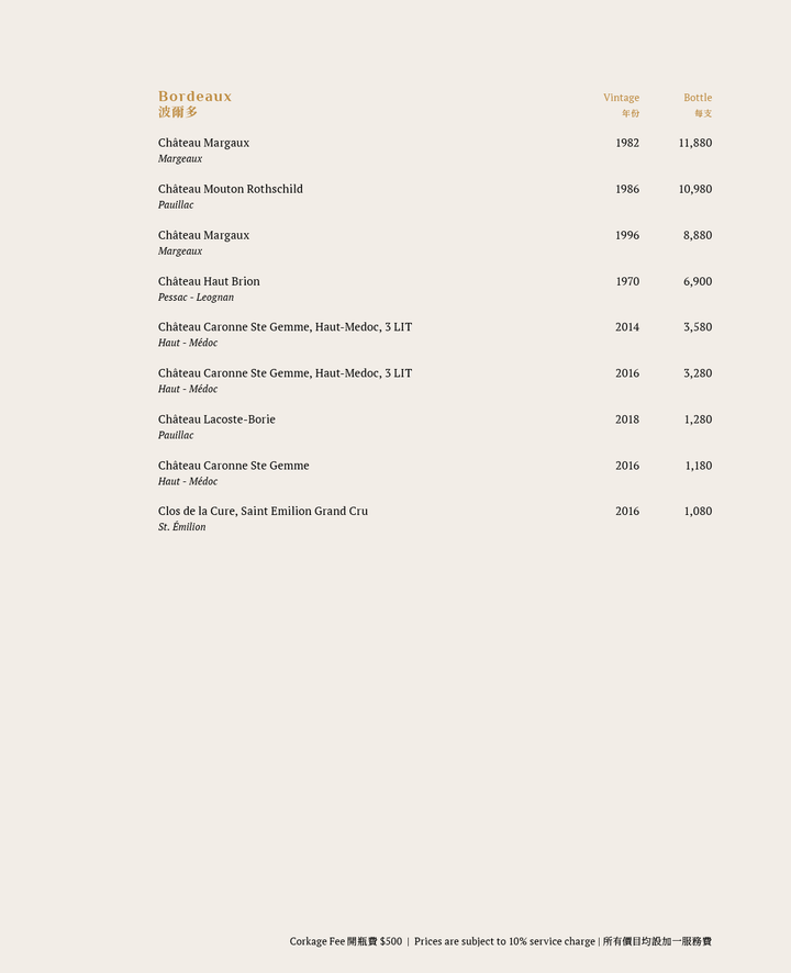 Aria Wine List