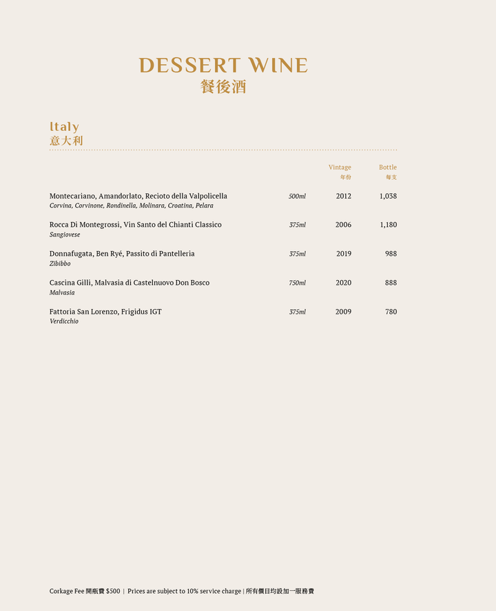 Aria Wine List