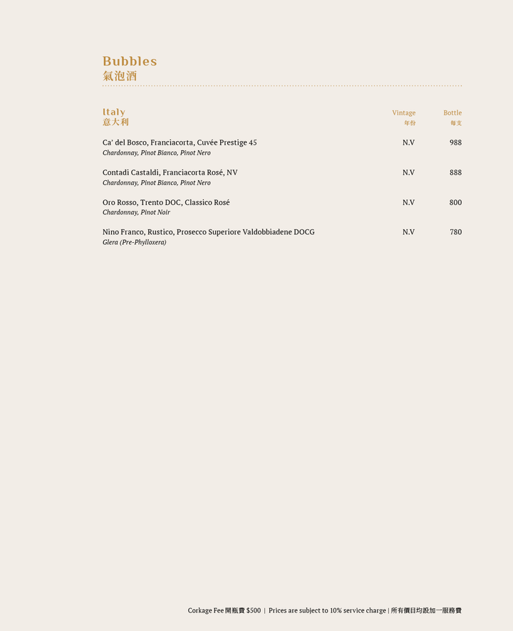 Aria Wine List