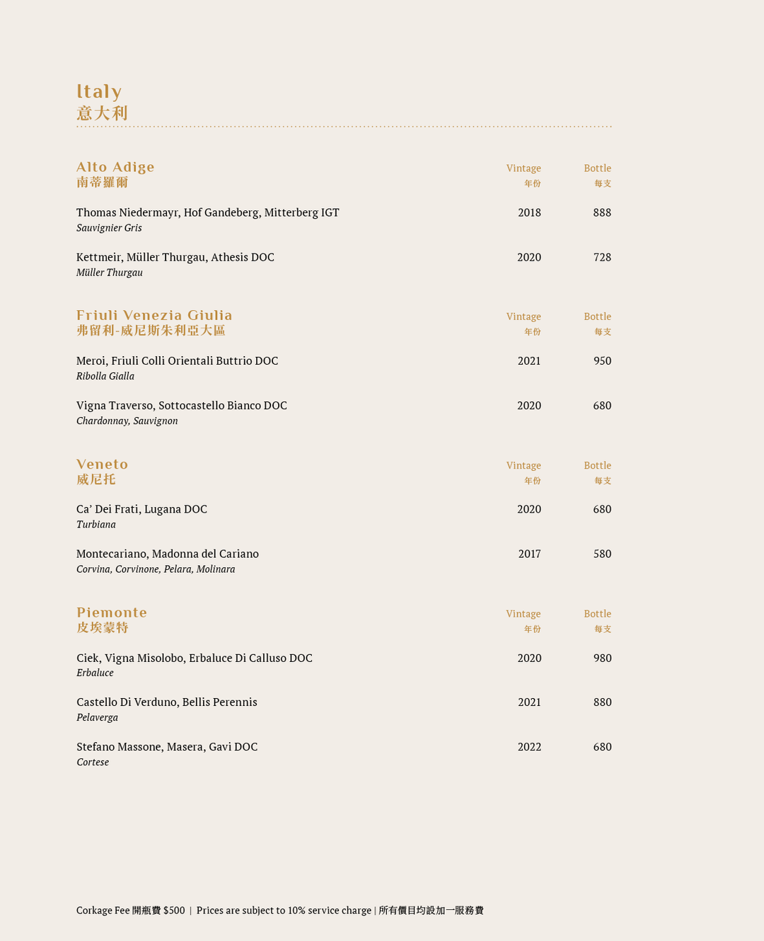 Aria Wine List