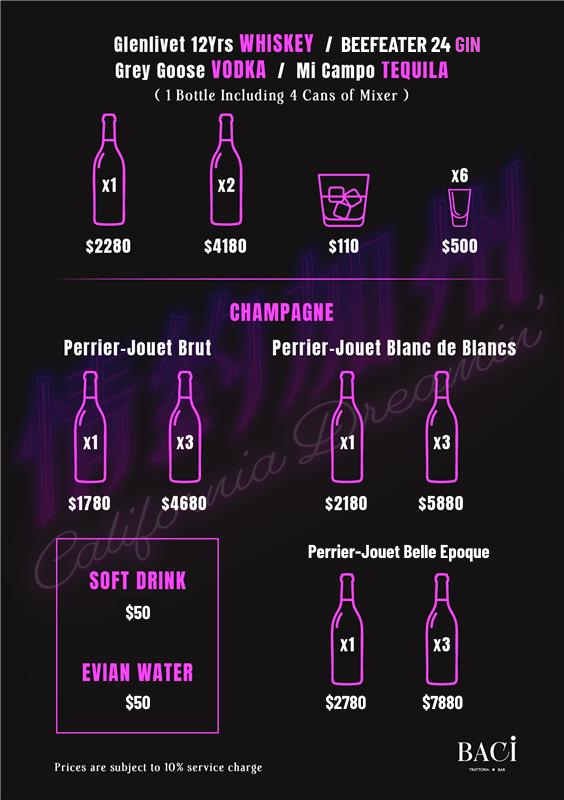 Beat Friday x Baci Presents: California Dreamin’ Vol. 2