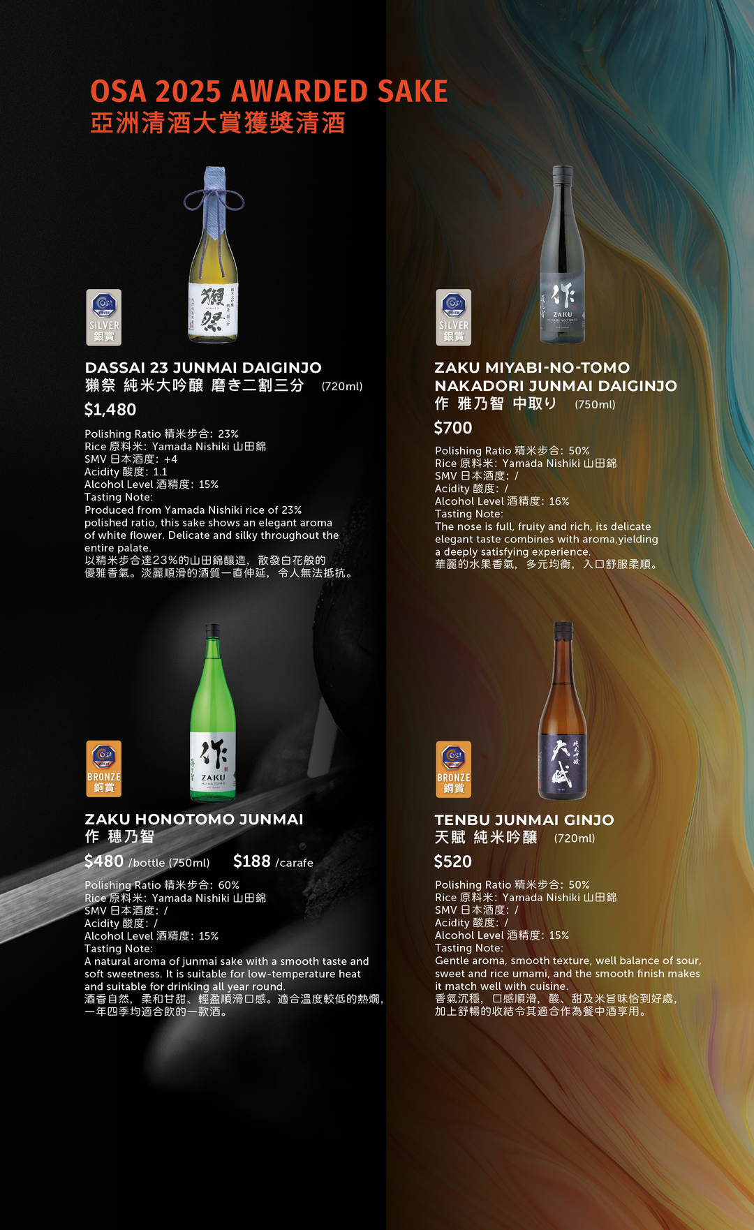 Tokio Joe Tasting Menu (15% Off Food only)